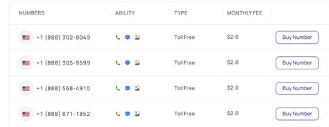 888 scam numbers.